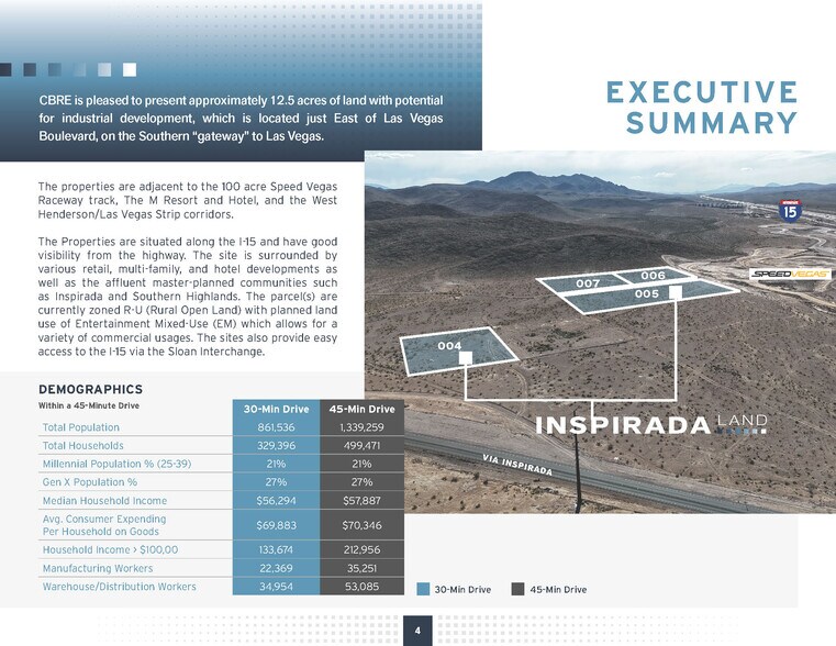 More Photos Of I-15 Fwy, Las Vegas Land For Sale