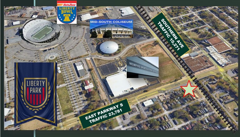 More Photos Of 1063 E Parkway South, Memphis Flex For Sale