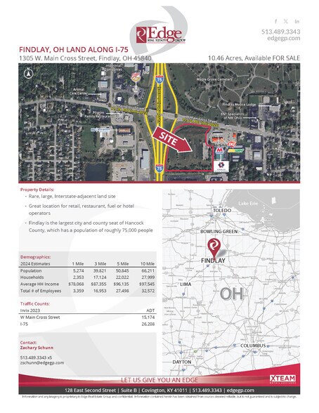 More Photos Of 1305 W Main Cross St, Findlay Land For Sale