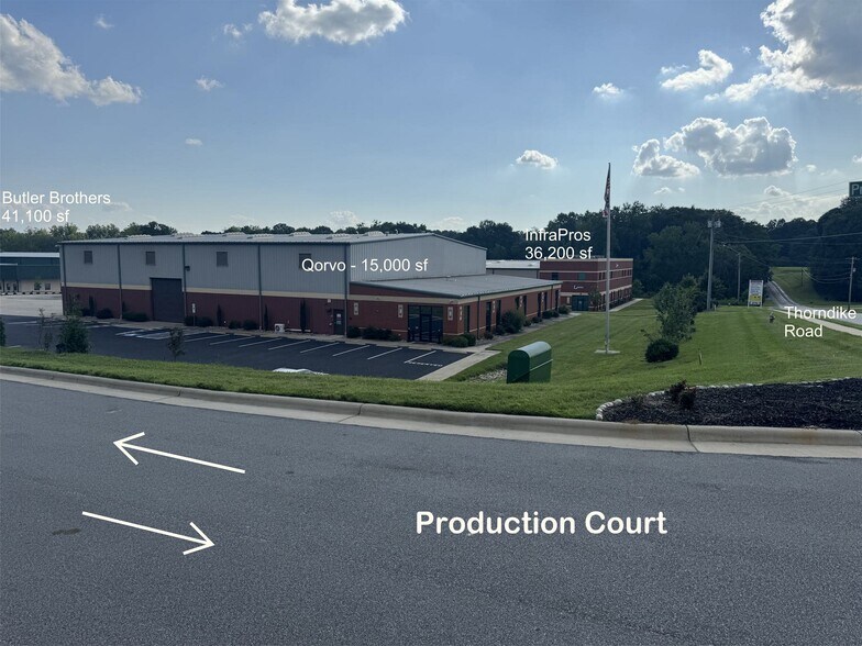 More Photos Of 8015 Thorndike Rd, Greensboro Land For Sale