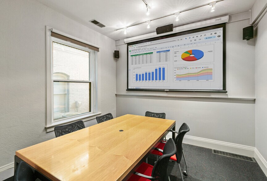 More Photos Of 818 E 19th Ave, Denver Office For Sale