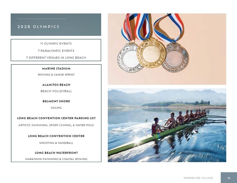 More Photos Of 429 Shoreline Dr, Long Beach Unknown For Lease