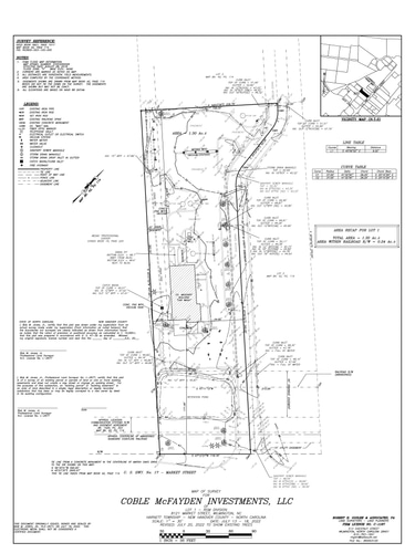 More Photos Of 8121 Market St, Wilmington Carwash For Sale