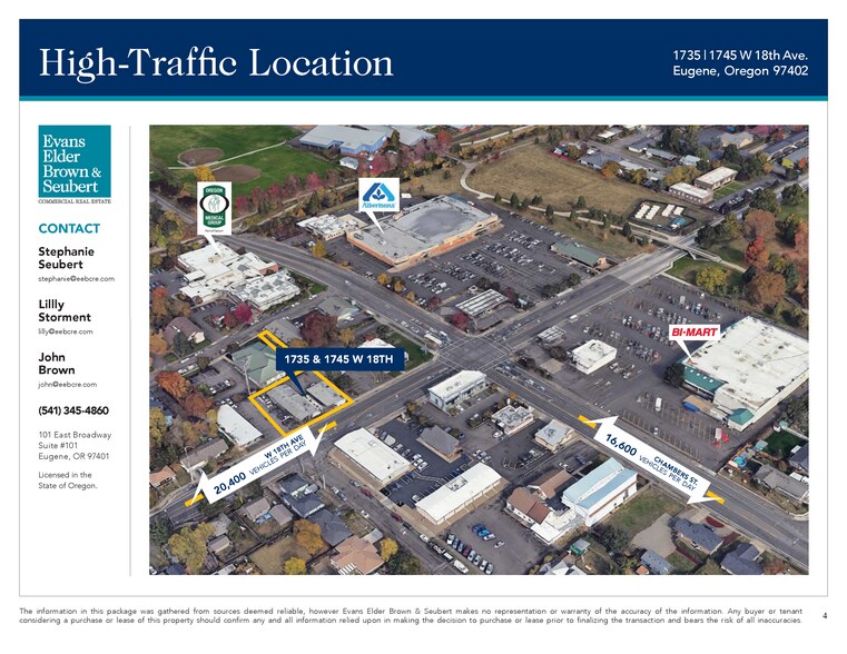 More Photos Of 1735 W 18th Ave, Eugene Convenience Store For Sale