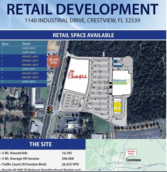 More Photos Of 1150 Industrial Dr, Crestview Storefront For Lease