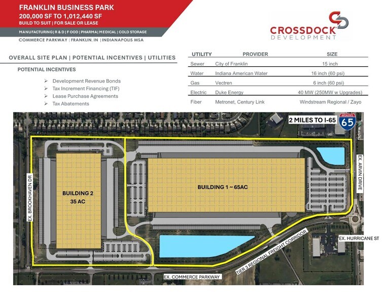 More Photos Of Commerce Parkway @ Arvin Drive, Franklin Unknown For Lease