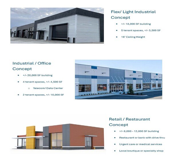 More Photos Of 336 Fm 148, Terrell Land For Sale