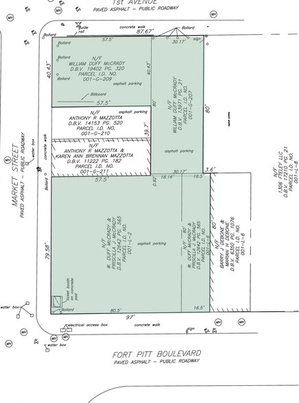 More Photos Of 22 Market St, Pittsburgh Land For Sale