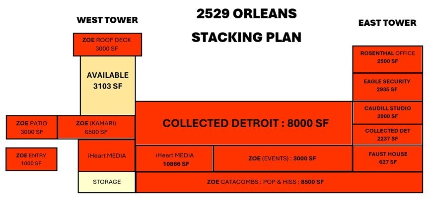 More Photos Of 2529 Orleans St, Detroit Loft Creative Space For Lease