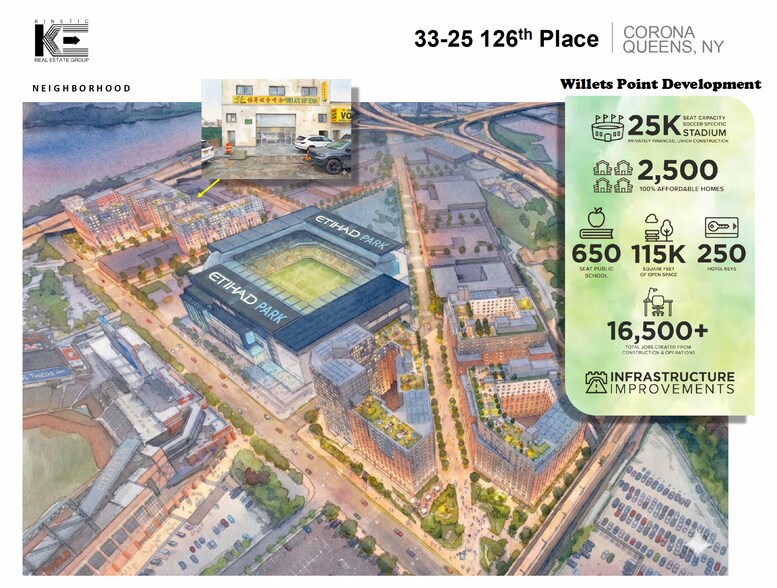 More Photos Of 3325 126th Pl, Corona Industrial For Lease