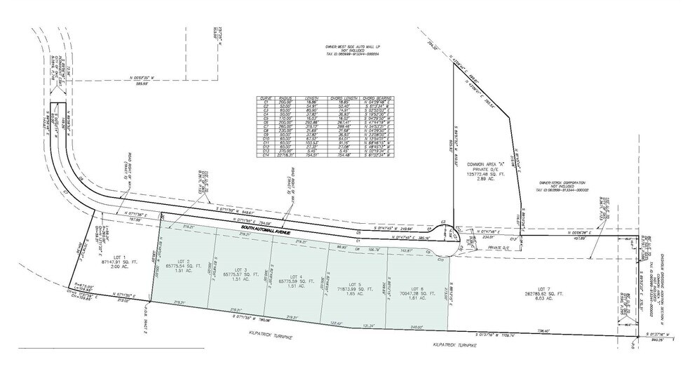 More Photos Of W Reno & John Kilpatrick Tpke, Yukon Land For Sale