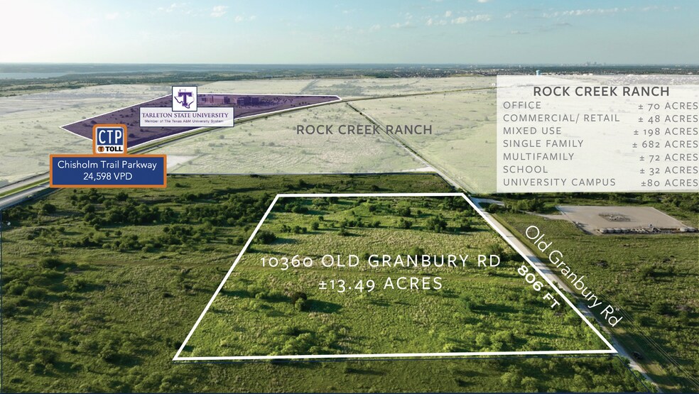 Primary Photo Of 10360 Old Granbury Road, Crowley Land For Sale
