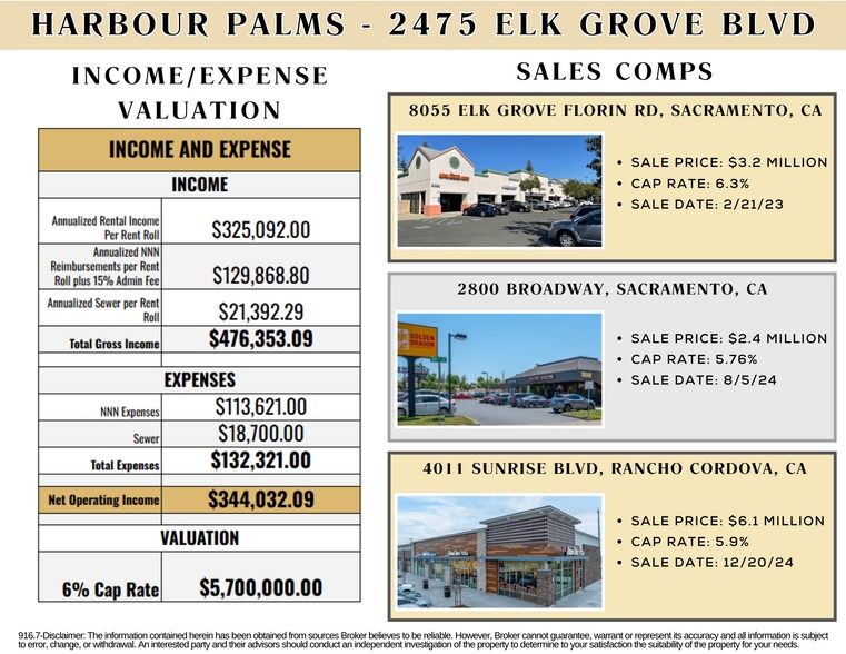 More Photos Of 2475 Elk Grove Blvd, Elk Grove Freestanding For Sale