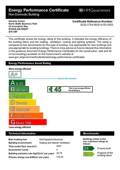 More Photos Of Innovation Way, Stoke On Trent Warehouse For Lease