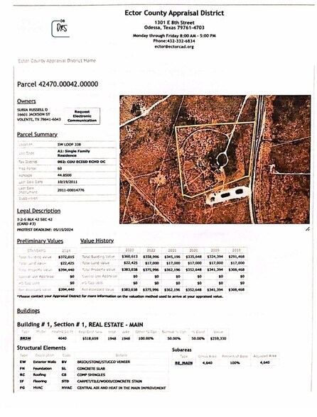 More Photos Of 2070 SW Loop 338, Odessa Specialty For Lease