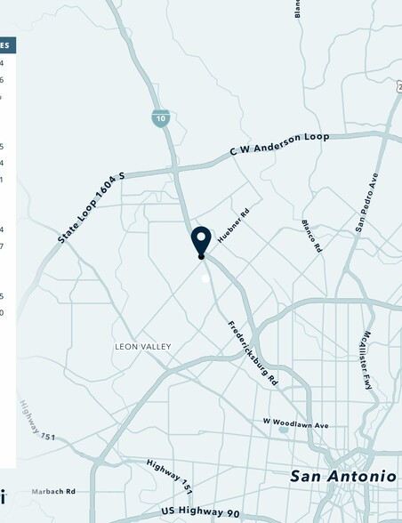 More Photos Of 10919 Fredericksburg Rd, San Antonio Carwash For Sale