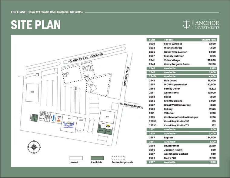 More Photos Of 2500 W Franklin Blvd, Gastonia Unknown For Lease