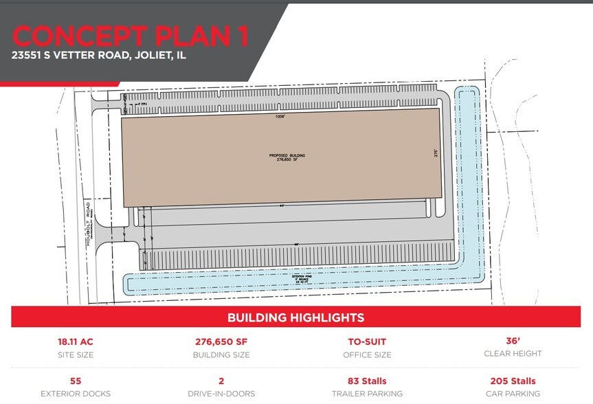 More Photos Of 23551 S Vetter Rd, Joliet Land For Sale