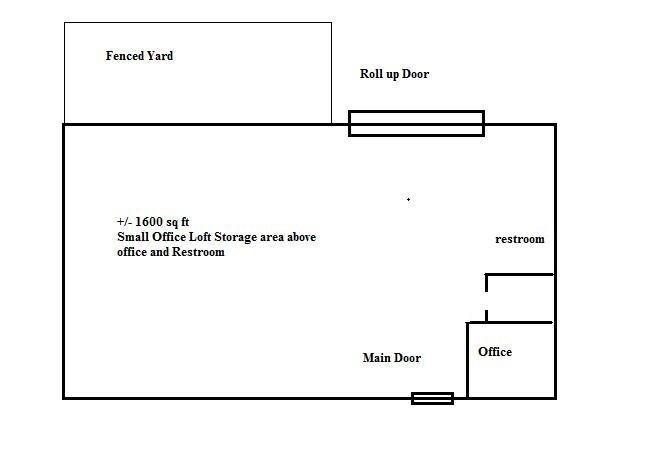 More Photos Of 3977 W Oquendo Rd, Las Vegas Warehouse For Lease