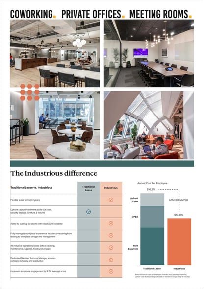 More Photos Of 500 W Madison St, Chicago Coworking Space
