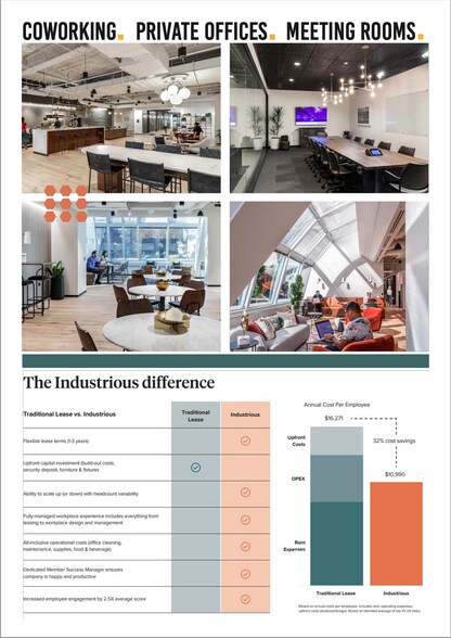 More Photos Of 500 W Madison St, Chicago Coworking Space