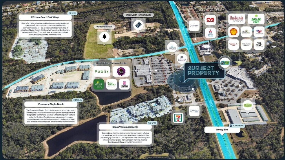 More Photos Of 2420 Moody Blvd, Flagler Beach Freestanding For Sale