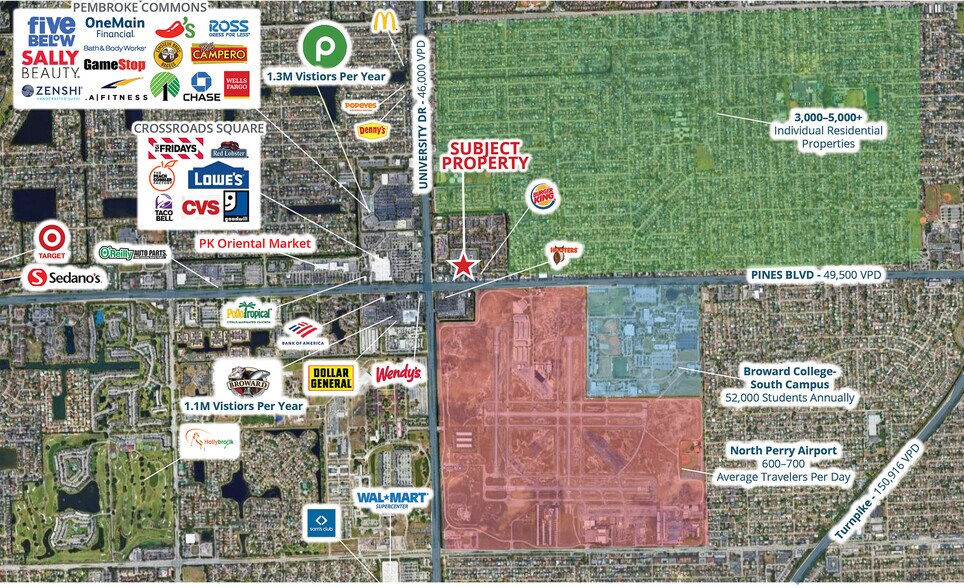 More Photos Of 7841-7899 Pines Blvd, Pembroke Pines Supermarket For Sale