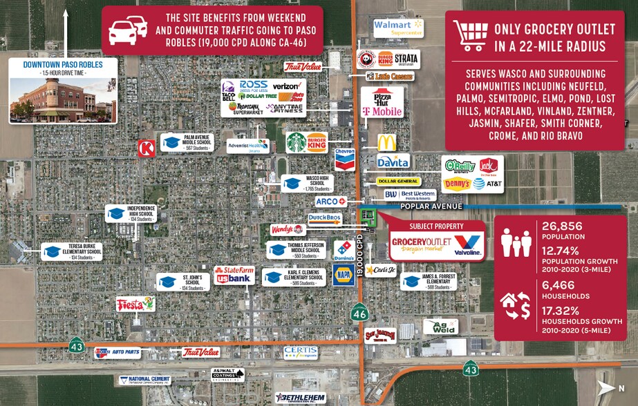 More Photos Of , Wasco General Retail For Sale