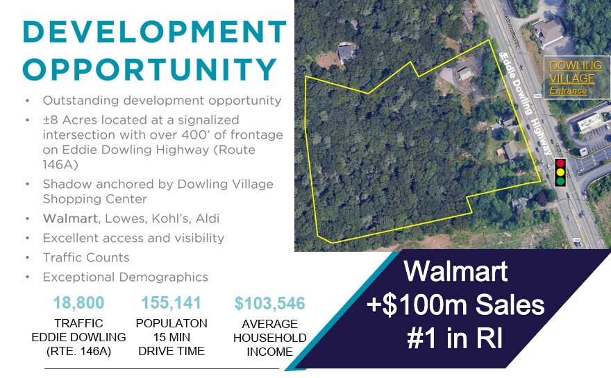 More Photos Of 367 Eddie Dowling Hwy, North Smithfield Land For Sale