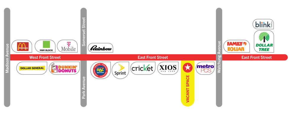 More Photos Of 184 E Front St, Plainfield General Retail For Lease