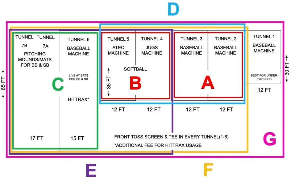 More Photos Of 1137 S Nova Rd, Holly Hill Service For Sale
