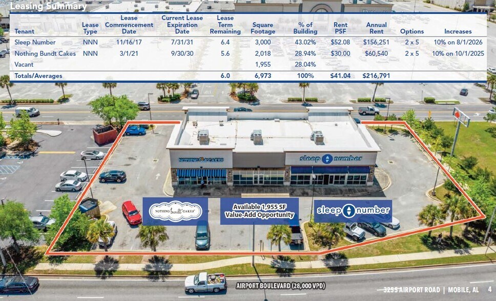 More Photos Of 3299 Bel Air Mall, Mobile Unknown For Lease