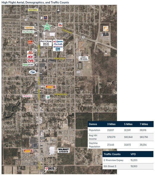 More Photos Of 1381 8th St S, Wisconsin Rapids Carwash For Lease