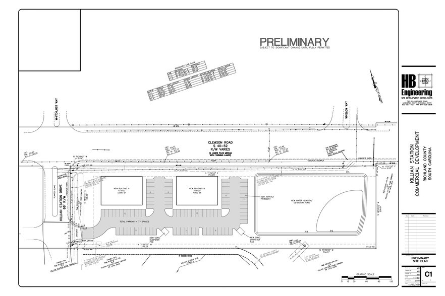 More Photos Of 0 Clemson Rd, Columbia Land For Sale