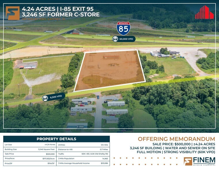Primary Photo Of 165 Imperial Ln, Gaffney Land For Sale