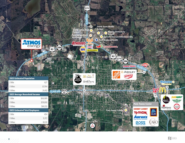 More Photos Of 3005 NW Loop 286, Paris Service Station For Sale