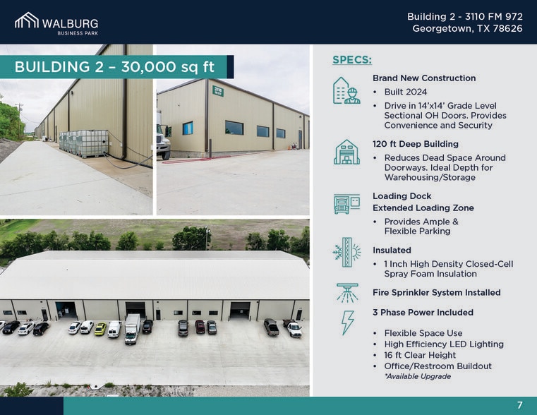 More Photos Of 3100 FM 972, Georgetown Unknown For Lease