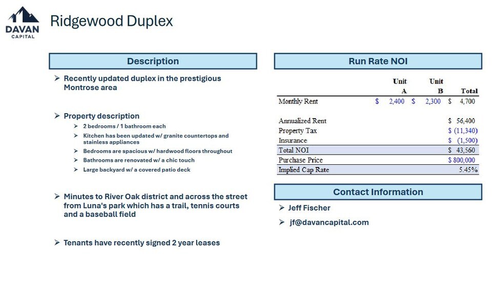 More Photos Of 1518 Ridgewood St, Houston Apartments For Sale