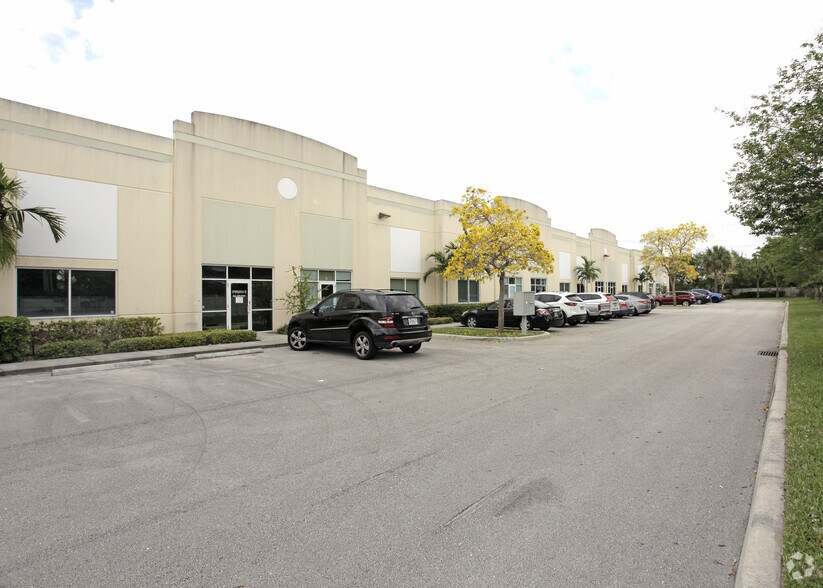 More Photos Of 5051 NW 13th Ave, Pompano Beach Light Distribution For Lease