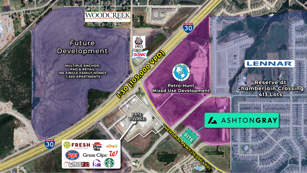 More Photos Of SEQ I-30 & Memorial Parkway, Fate General Retail For Lease