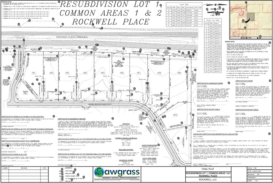 More Photos Of Highway 181, Fairhope Land For Lease