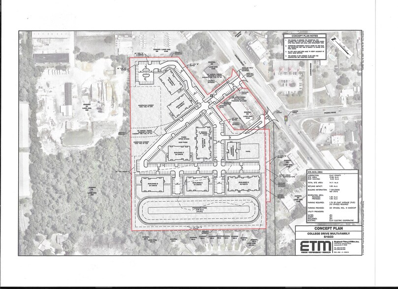 Primary Photo Of College Drive @ Peoria Rd, Orange Park Land For Sale