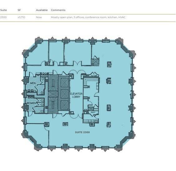 More Photos Of 100 Bush St, San Francisco Office For Lease
