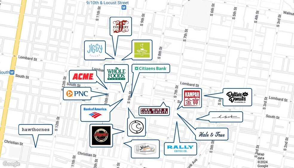More Photos Of , Philadelphia General Retail For Sale