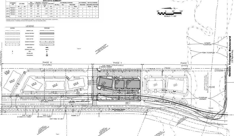 Primary Photo Of 11000 Riverside Drive, Fort Worth Land For Sale