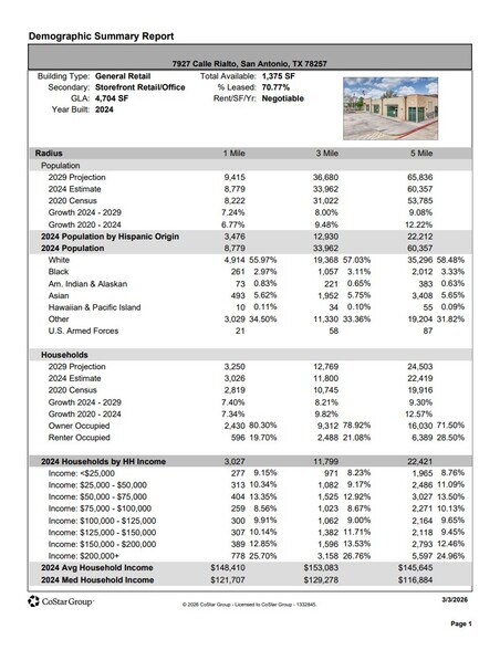 More Photos Of 7927 Calle Rialto, San Antonio Storefront Retail Office For Lease