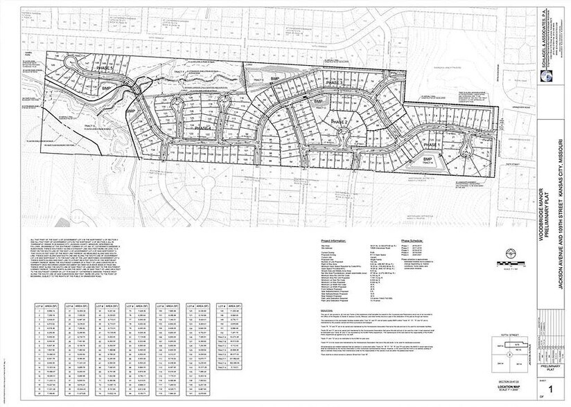 Primary Photo Of 10806 Grandview Rd, Kansas City Land For Sale