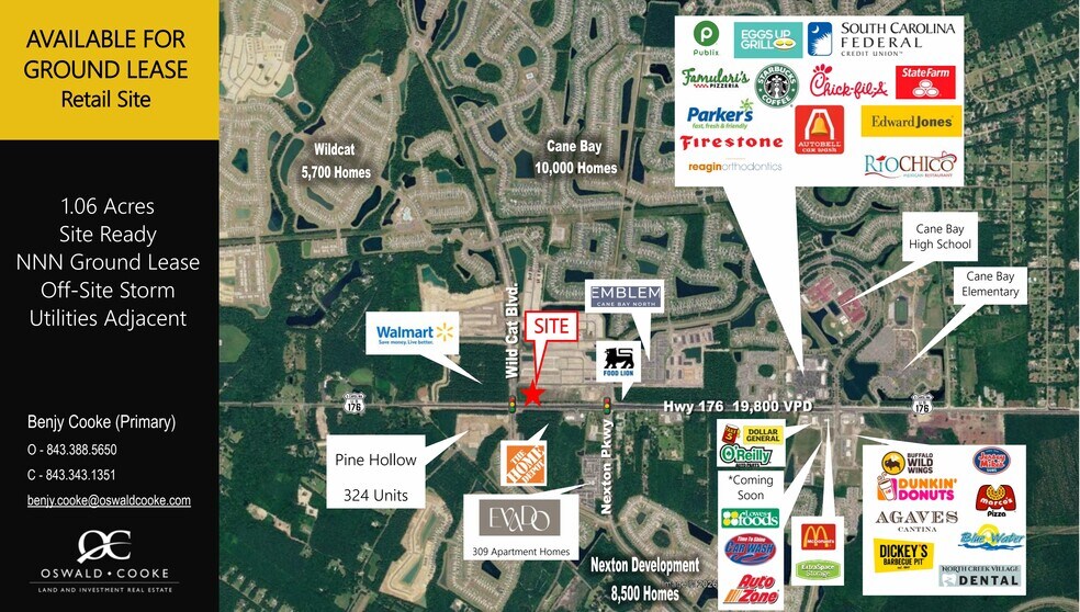 More Photos Of 2014 State Rd, Summerville Land For Lease