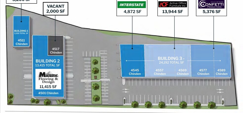 More Photos Of , Garden City General Retail For Sale