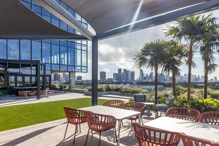 More Photos Of 545 NW 26th St, Miami Office For Lease